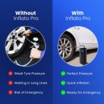 Inflato Pro image